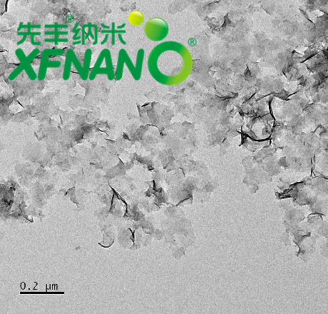 二氧化锰威廉希尔手机版
片分散液