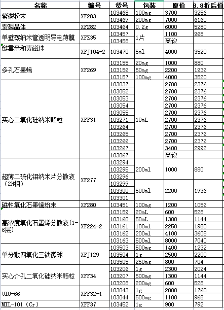 QQ图片20211220122436.png